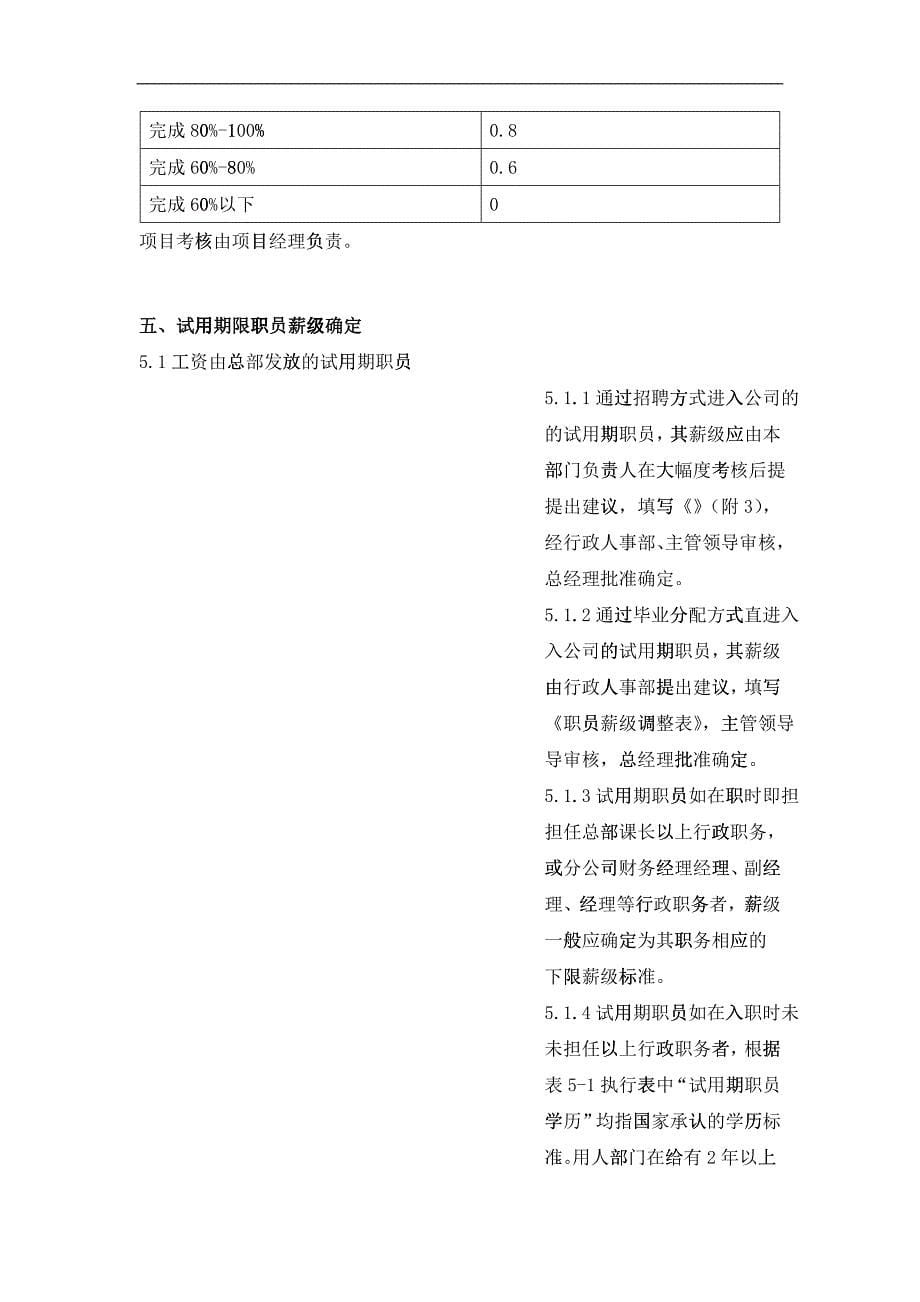 某某著名IT企业薪酬制度方案_第5页