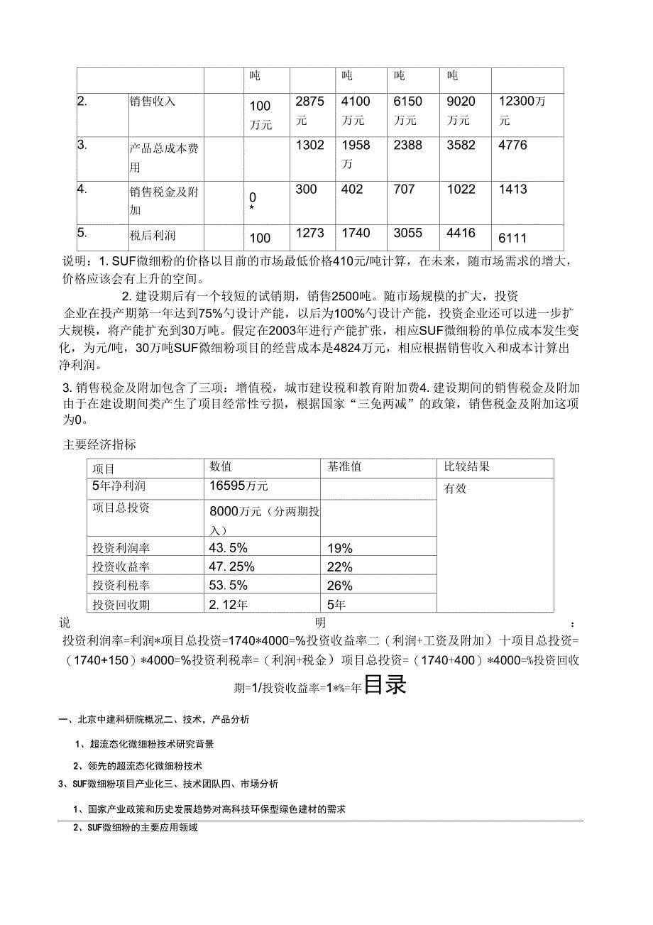 SUF微细粉项目商业计划书_第5页