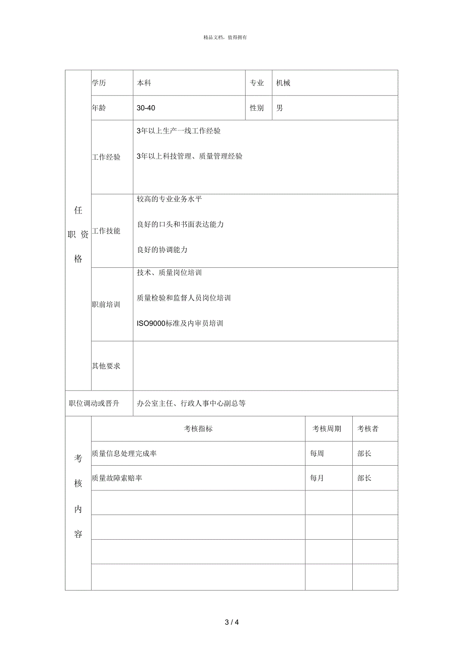 质管科技员职位说明书_第3页