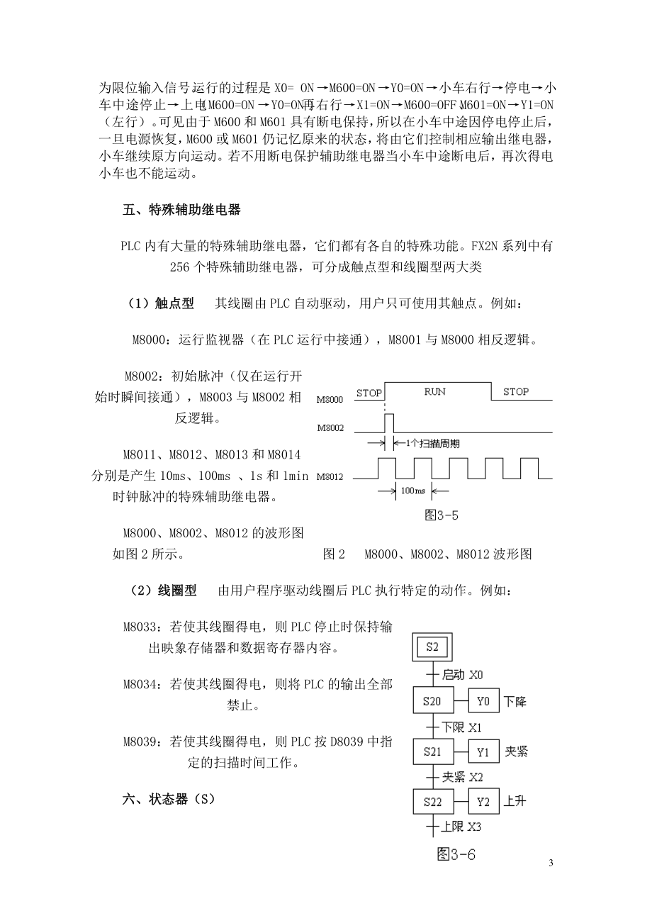 三菱PLC编程指令-_第3页