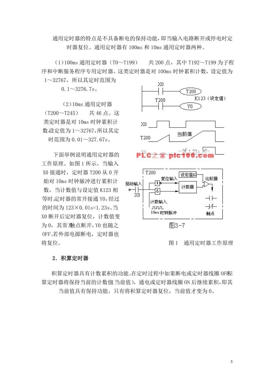 三菱PLC编程指令-_第5页