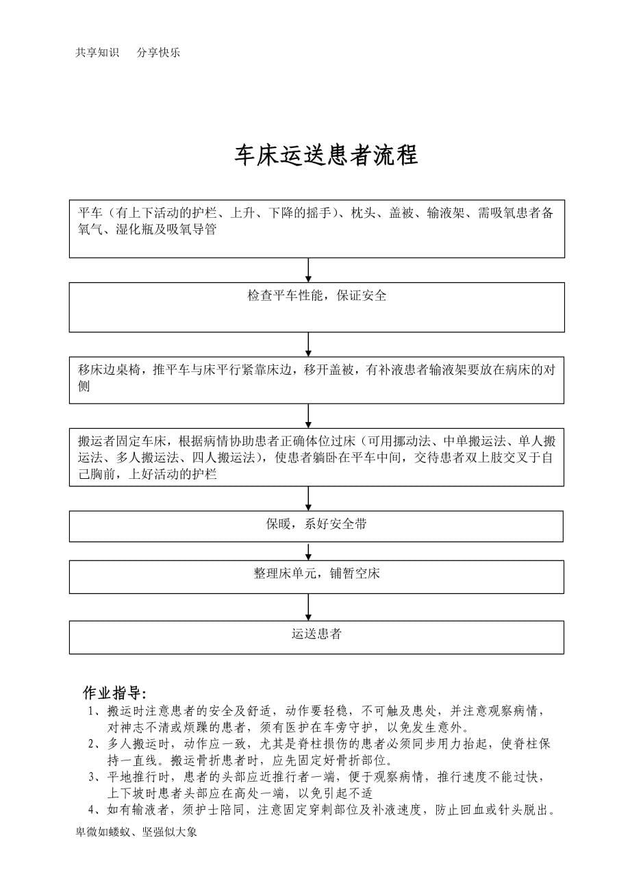 护理日常工作流程_第5页