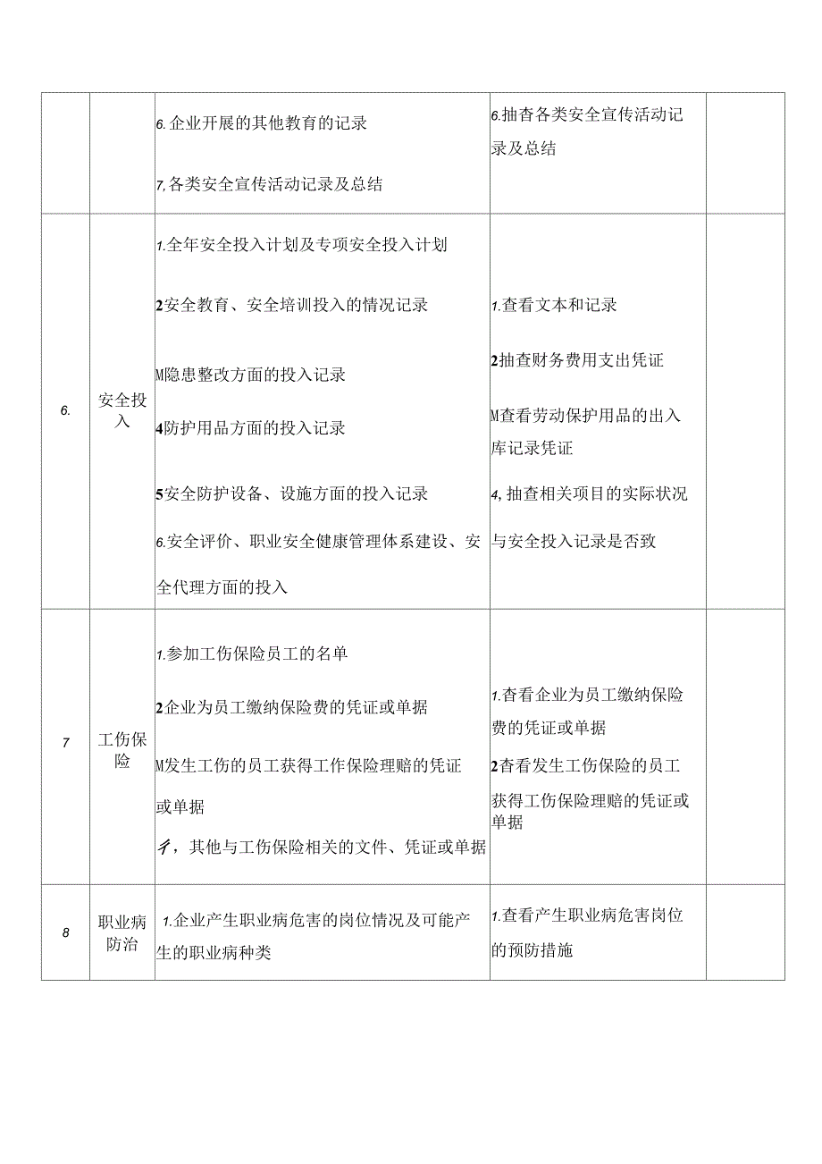 企业安全生产检查项目表(全)_第4页