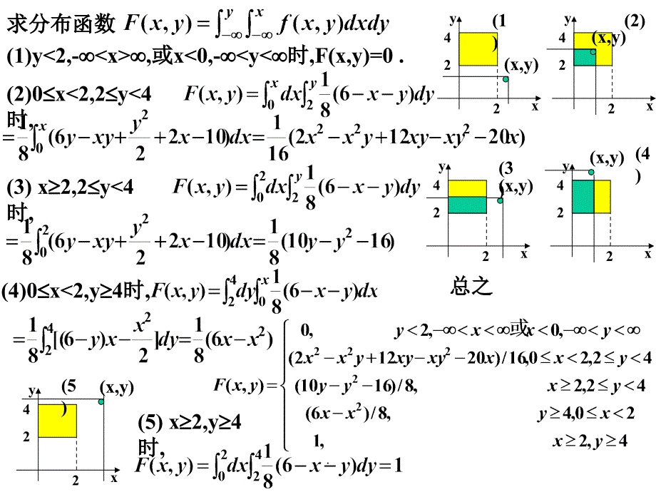 第3章习题概率论ppt课件_第4页