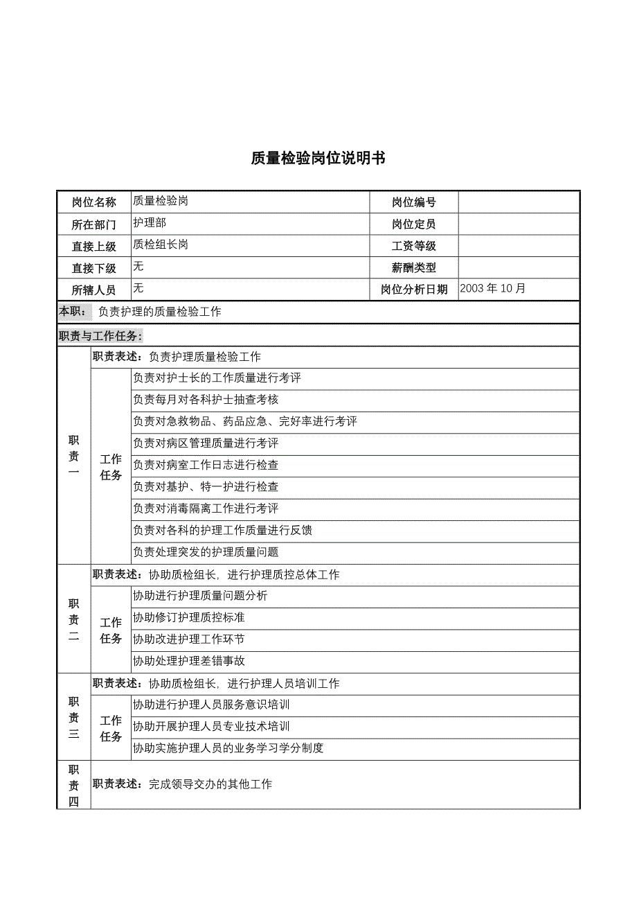 湖北新华医院护理部质量检验岗位说明书_第1页