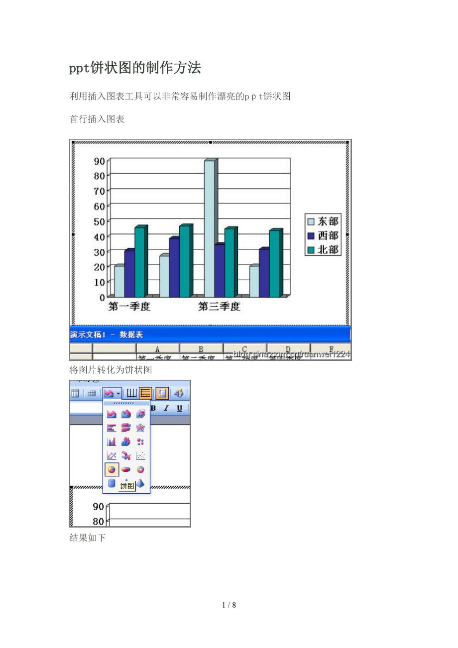 ppt饼状图的制作方法(1)_第1页