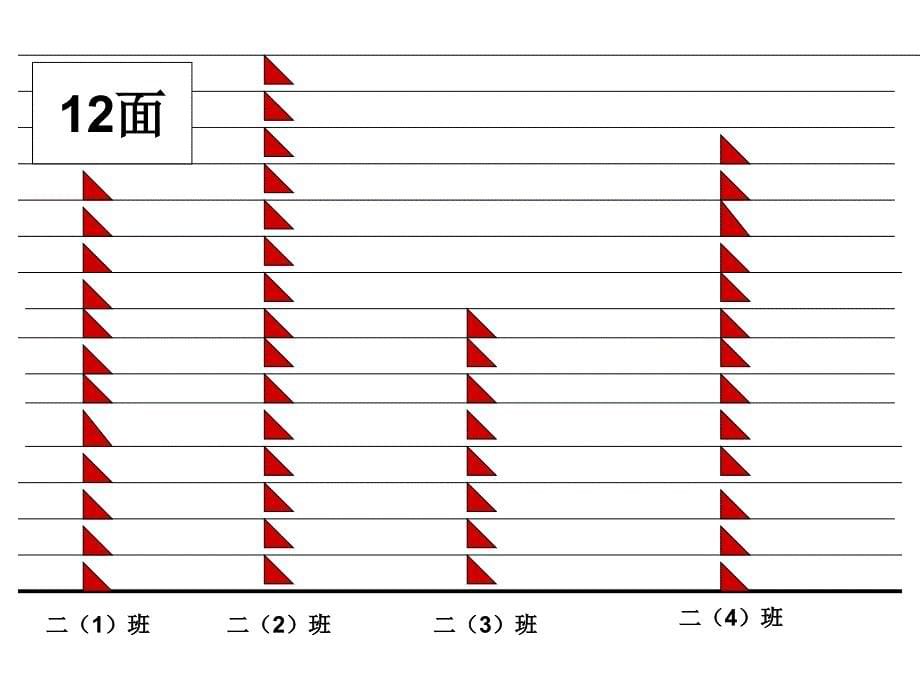 小学数学人教2011课标版二年级求比一个数多（少）几的数ppt课件_第5页