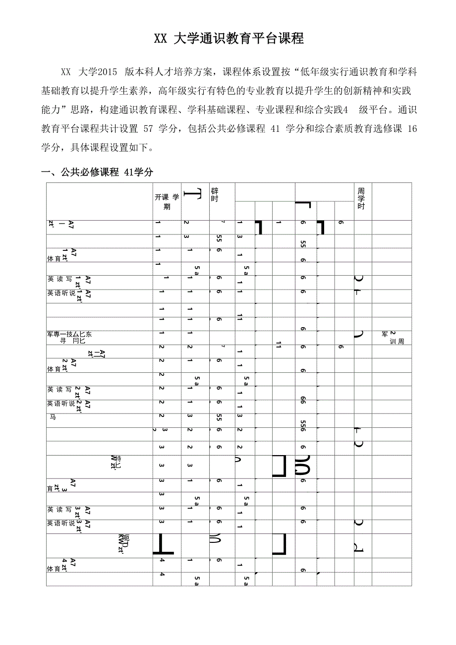 XX大学通识教育平台课程_第1页