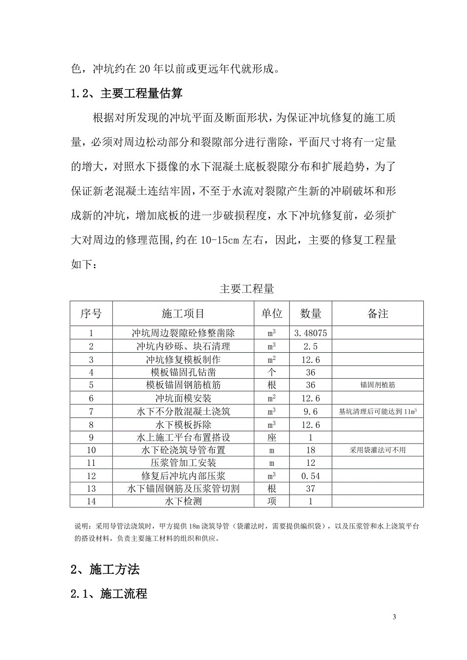 电厂大坝尾水冲刷修复工程施工方案_第3页