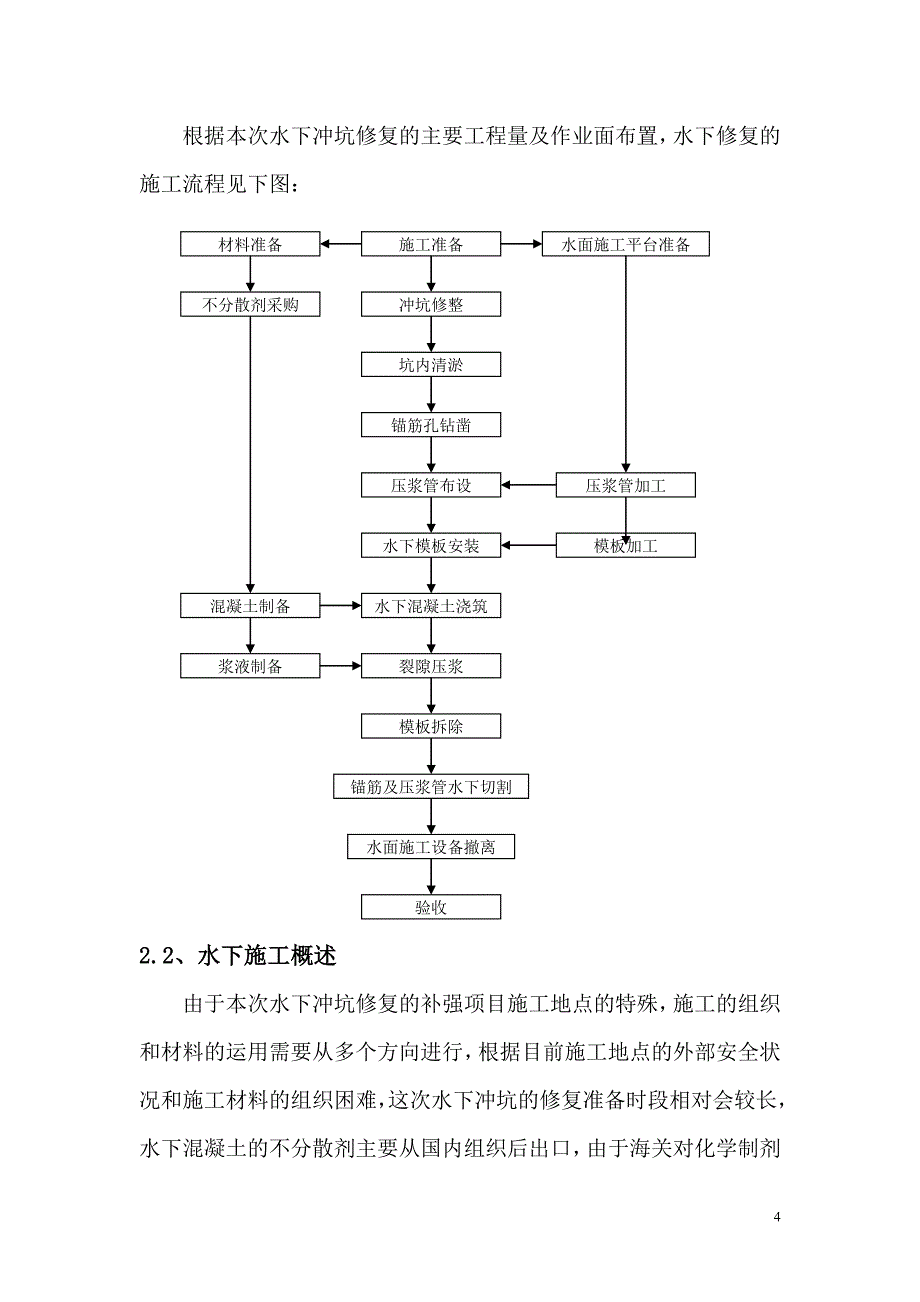 电厂大坝尾水冲刷修复工程施工方案_第4页