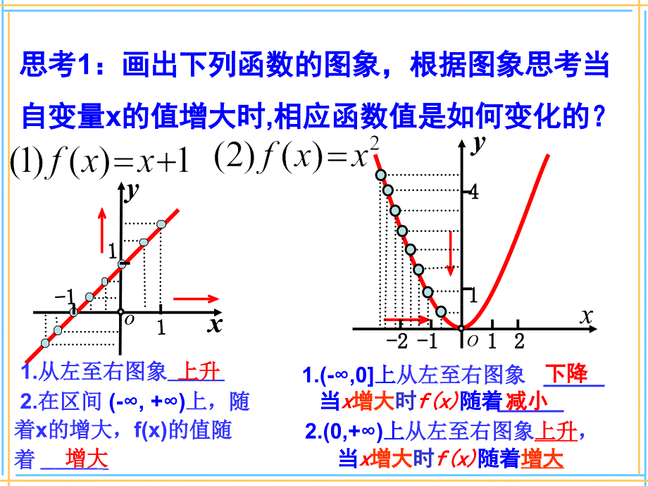 函数的单调性公开课课件ppt_第4页