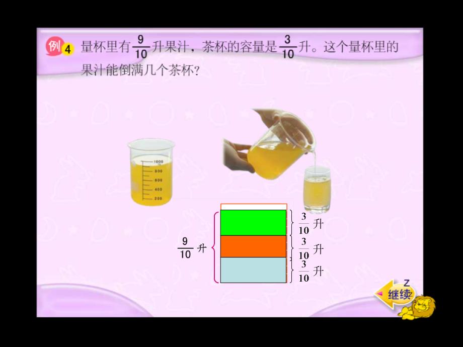 转载：六年级数学分数除法PPT_第3页