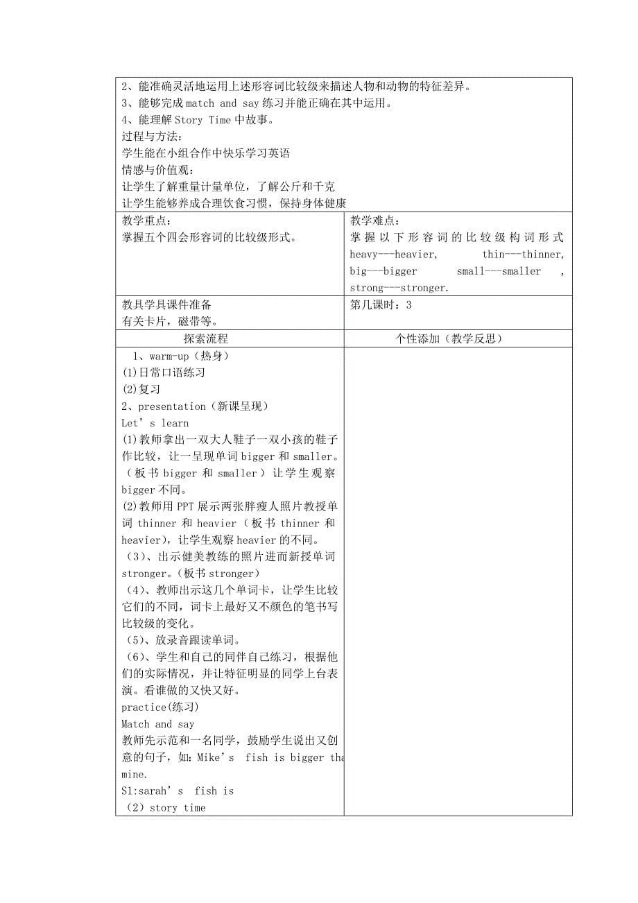 2023年新人教版六年级英语下册全册教案_第5页