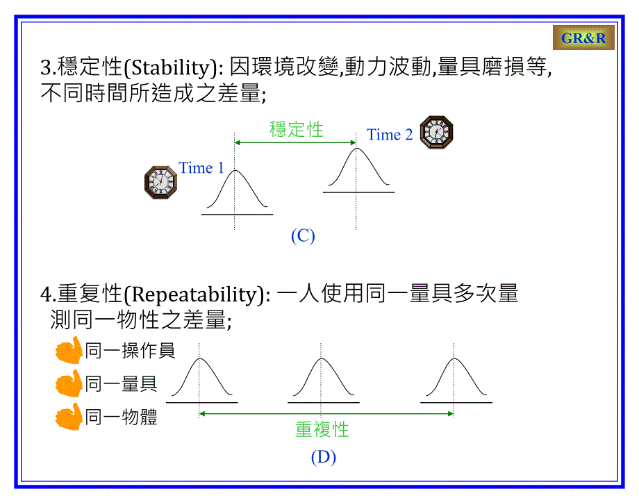 测量系统分析实例讲义课件_第3页