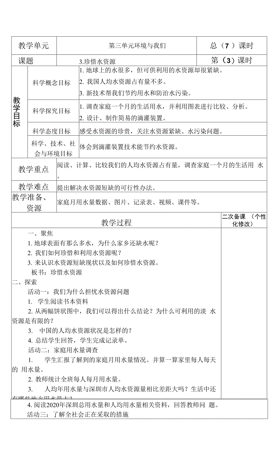 2019教科版五年级科学下册《珍惜水资源 》教案教学设计.docx_第2页