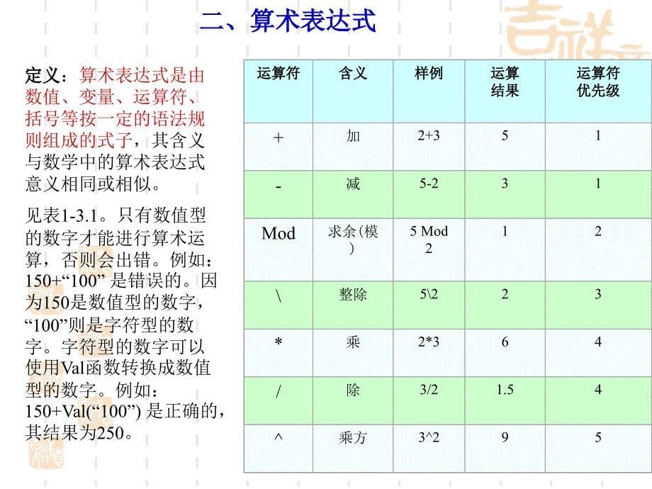 对象控件的复制品编程中操作的对象如_第5页