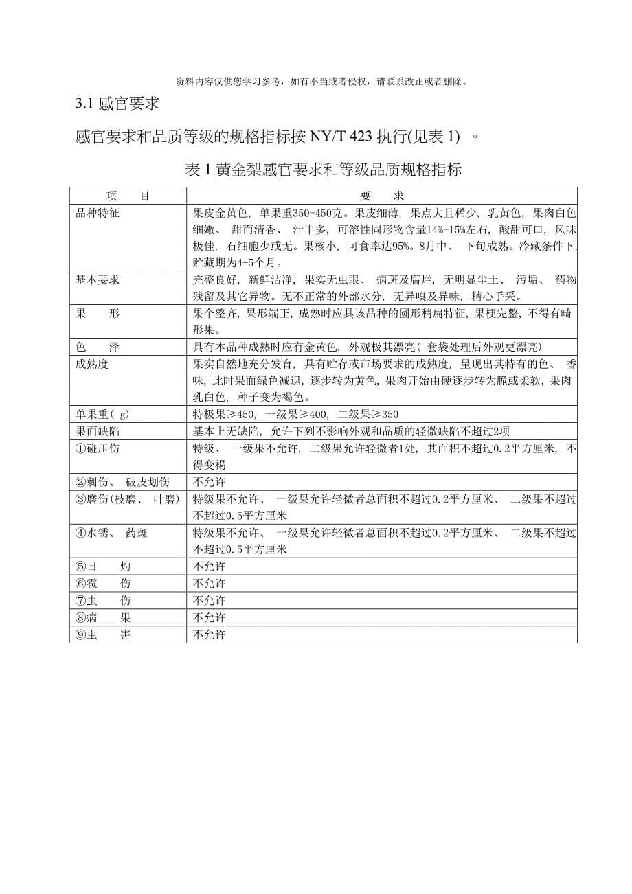 梨质量标准审定模板_第5页