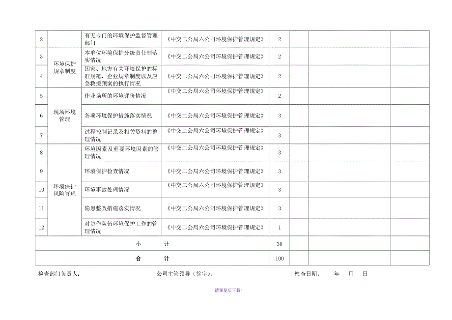 安全环保综合考核表_第3页