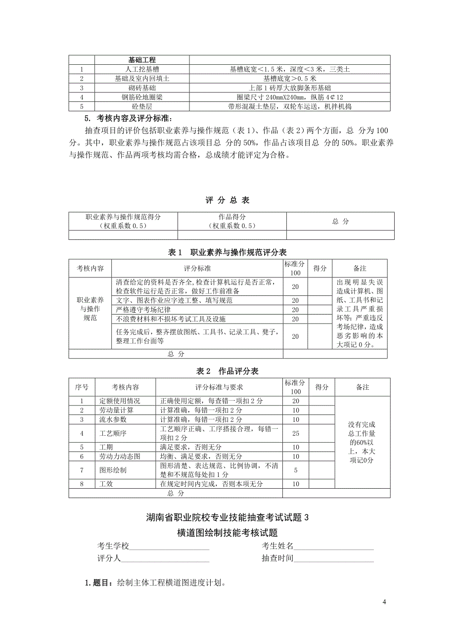 施工组织(抽查试题).doc_第4页