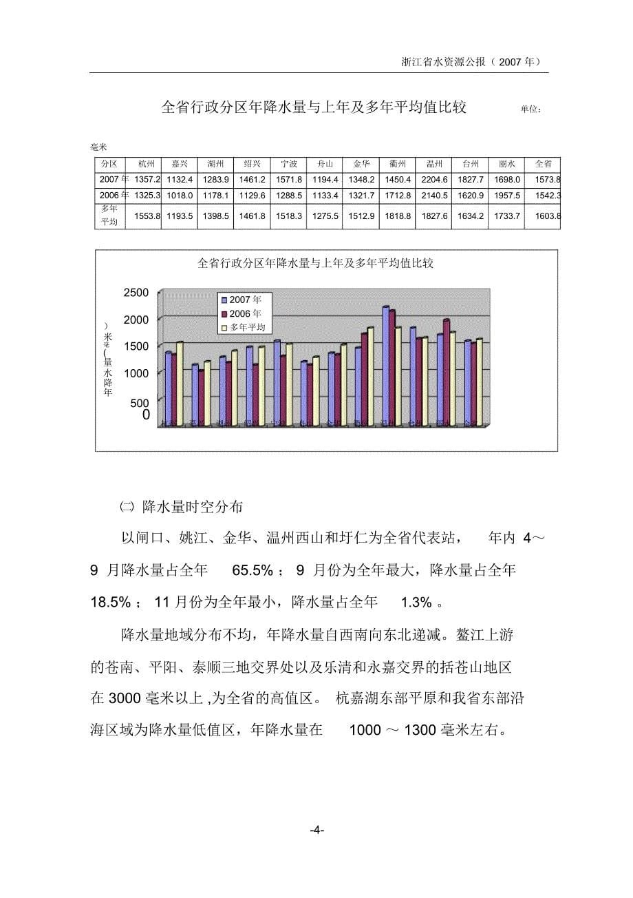 水质浙江水文_第5页