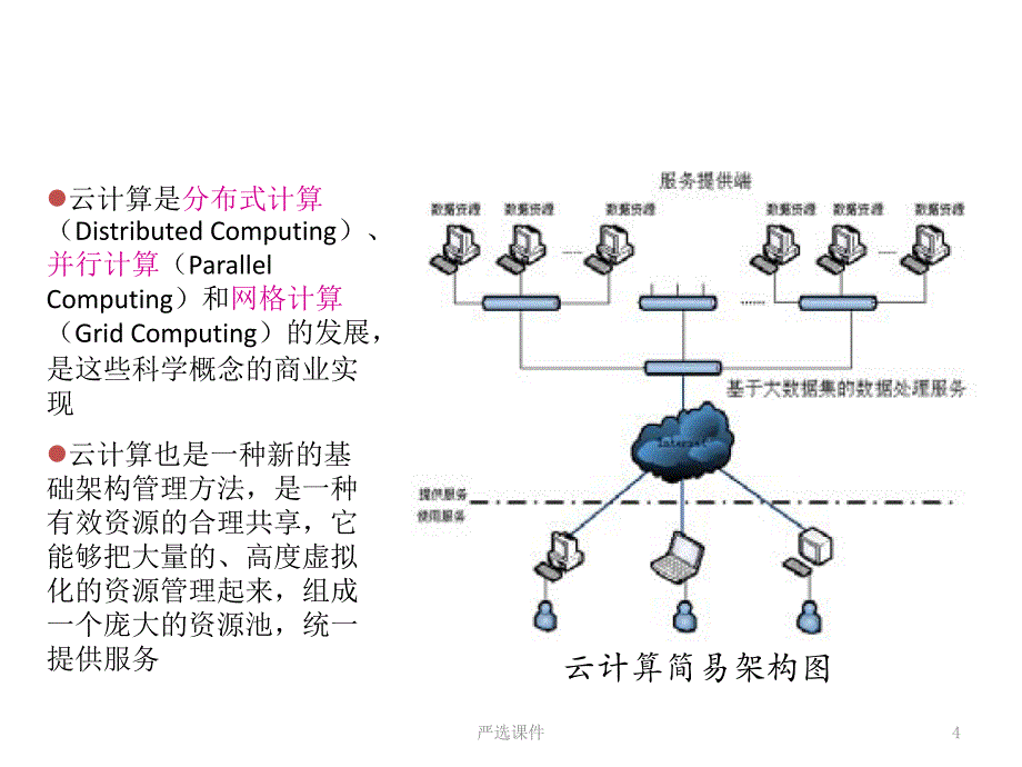 云计算监控运维（精制资料）_第4页