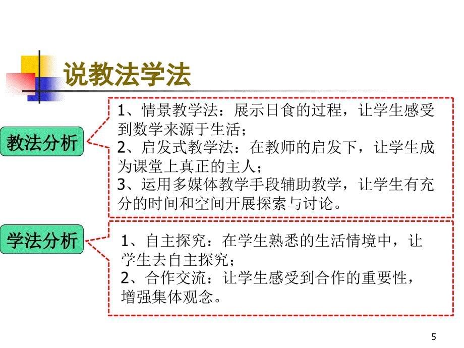 初中数学说课优秀课件_第5页