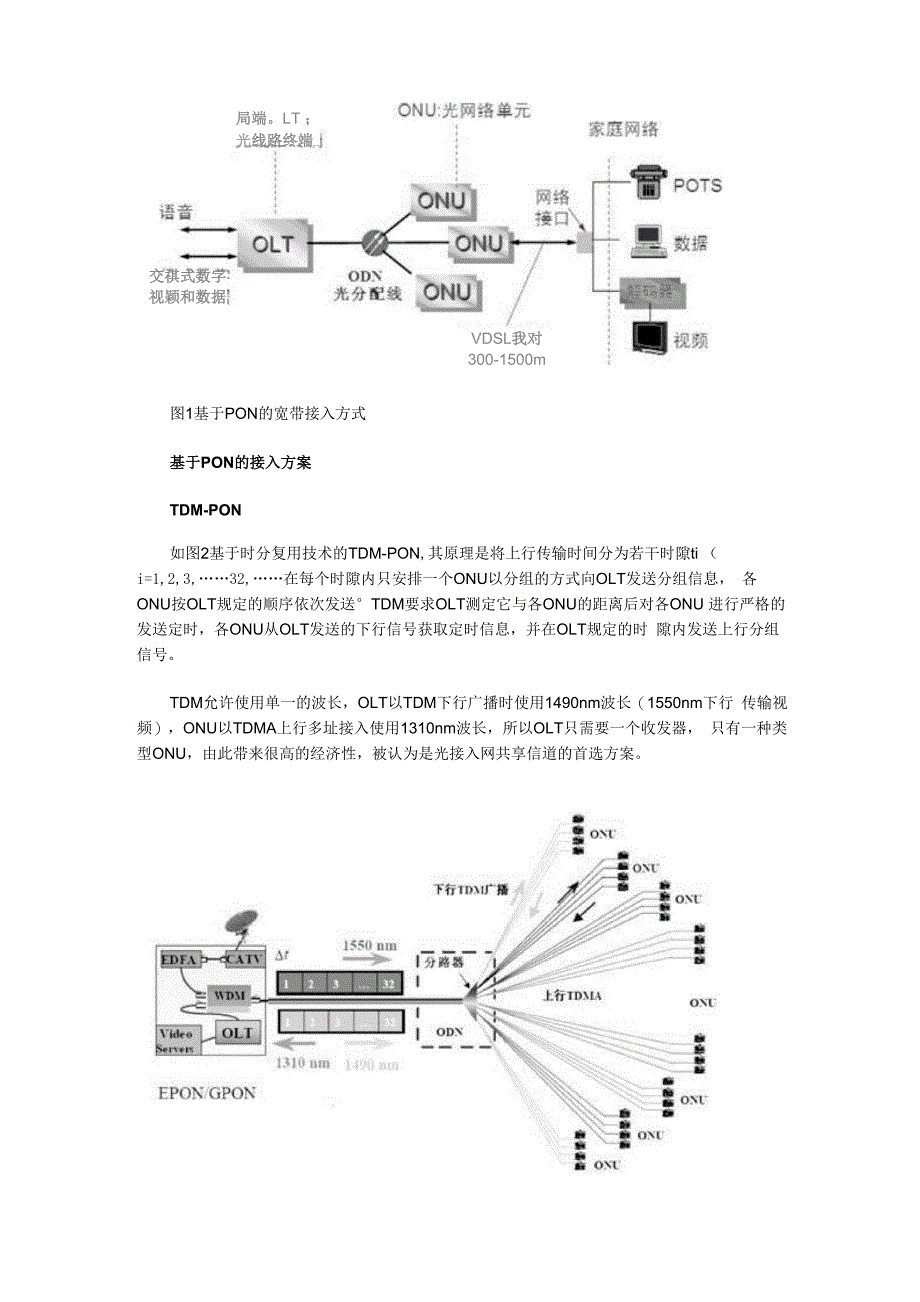 PON的原理和构成_第2页