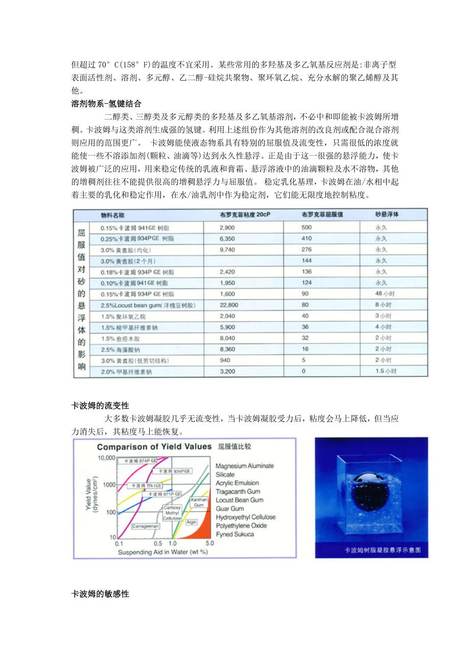 卡波姆技术标准_第3页