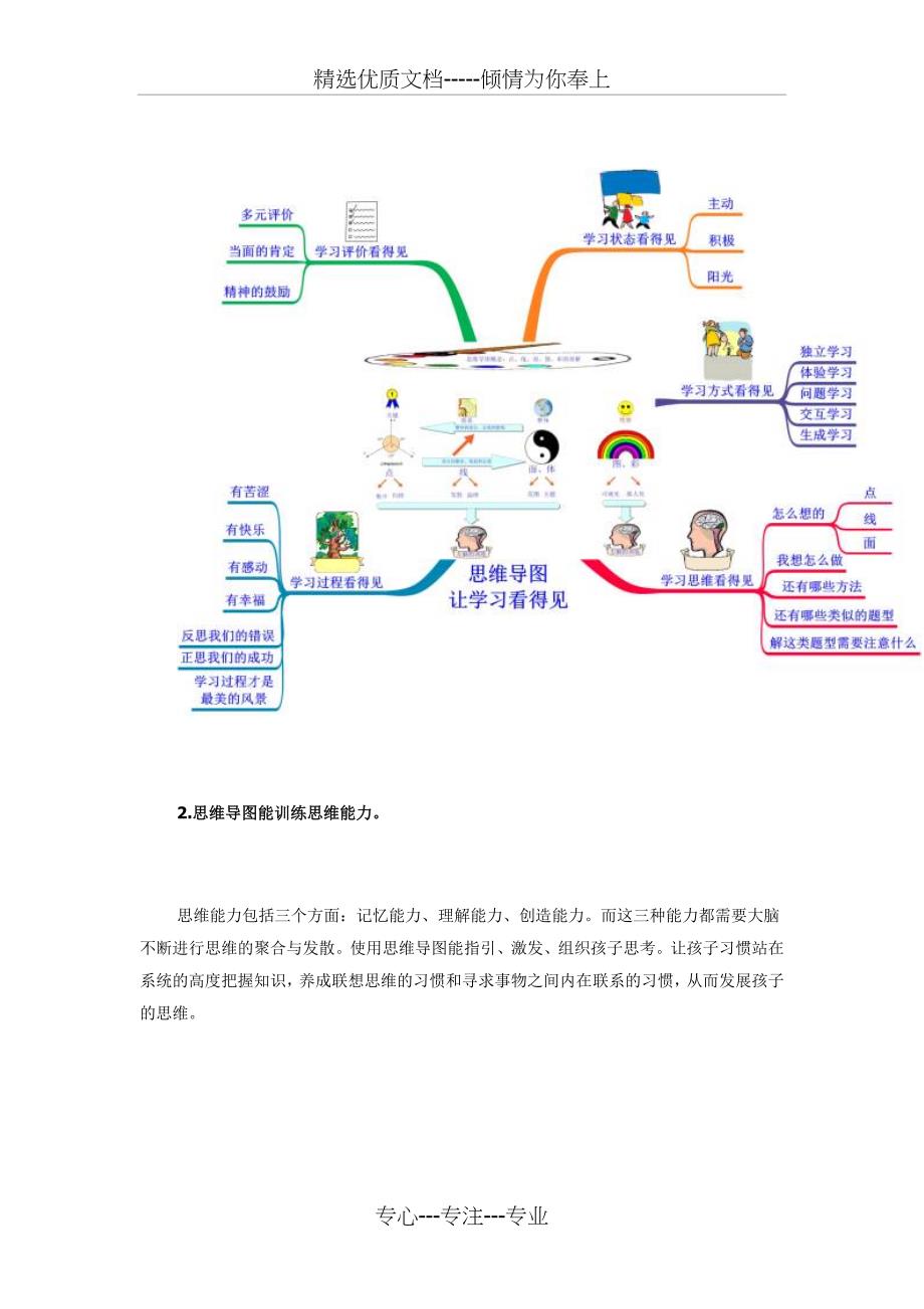 思维导图概述_第3页