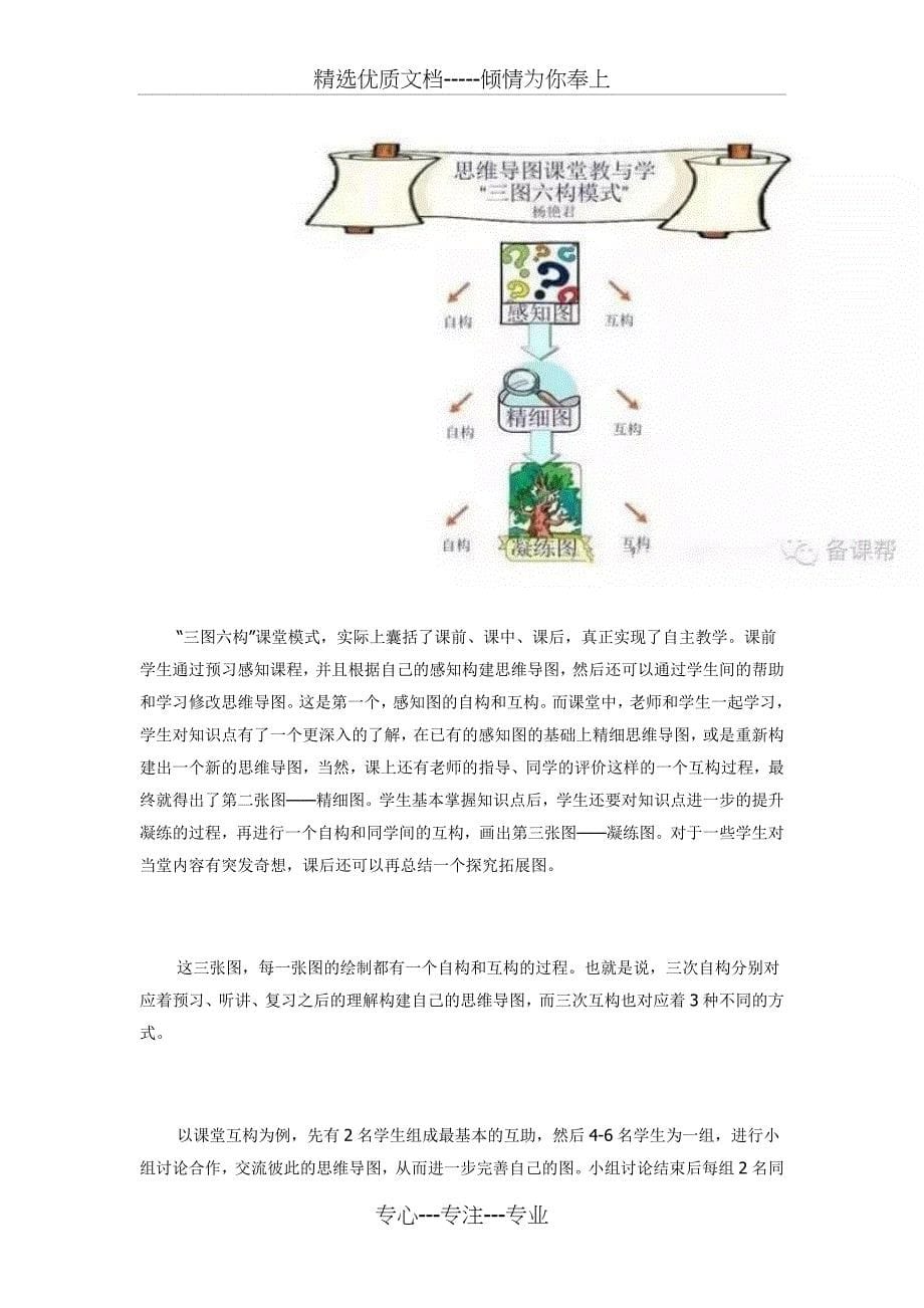 思维导图概述_第5页