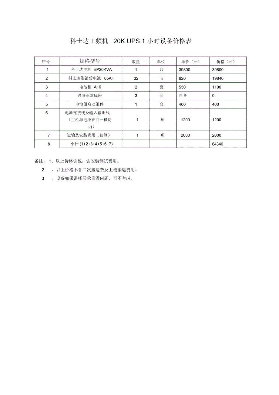 科士达EPKVAiH价格表_第1页