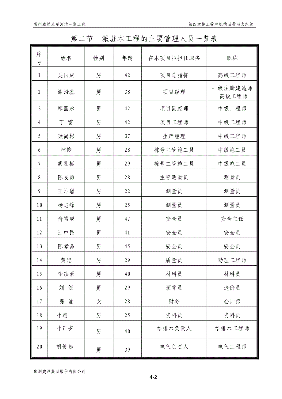 第04章施工管理机构及劳动力组织.doc_第2页