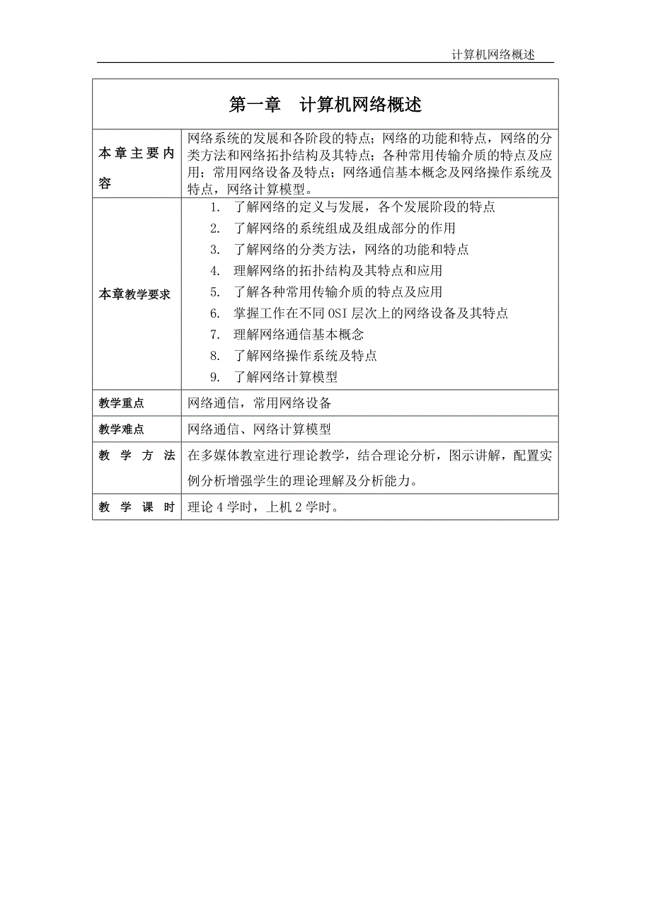 计算机网络概述_第2页