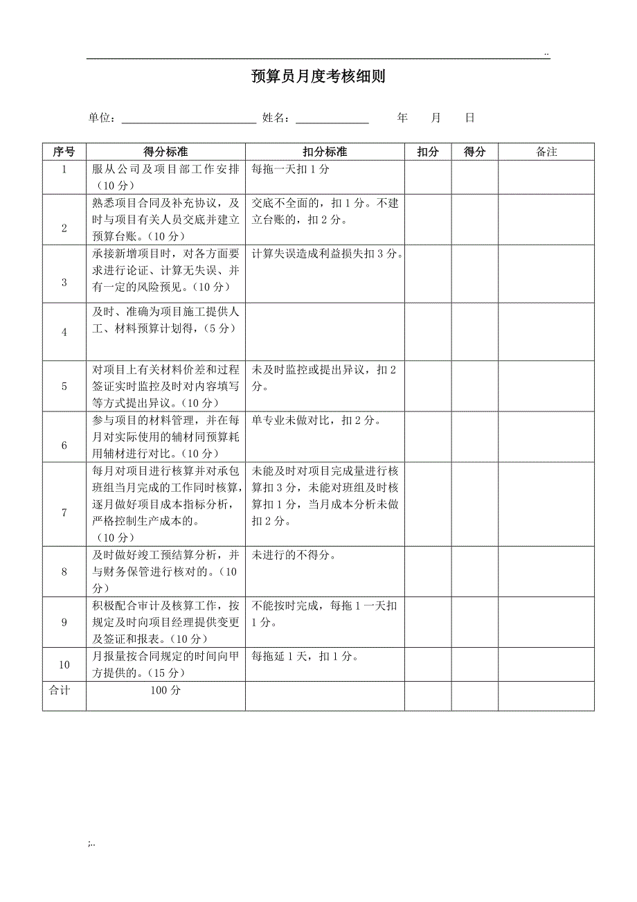 项目部管理人员绩效考核表.doc_第4页