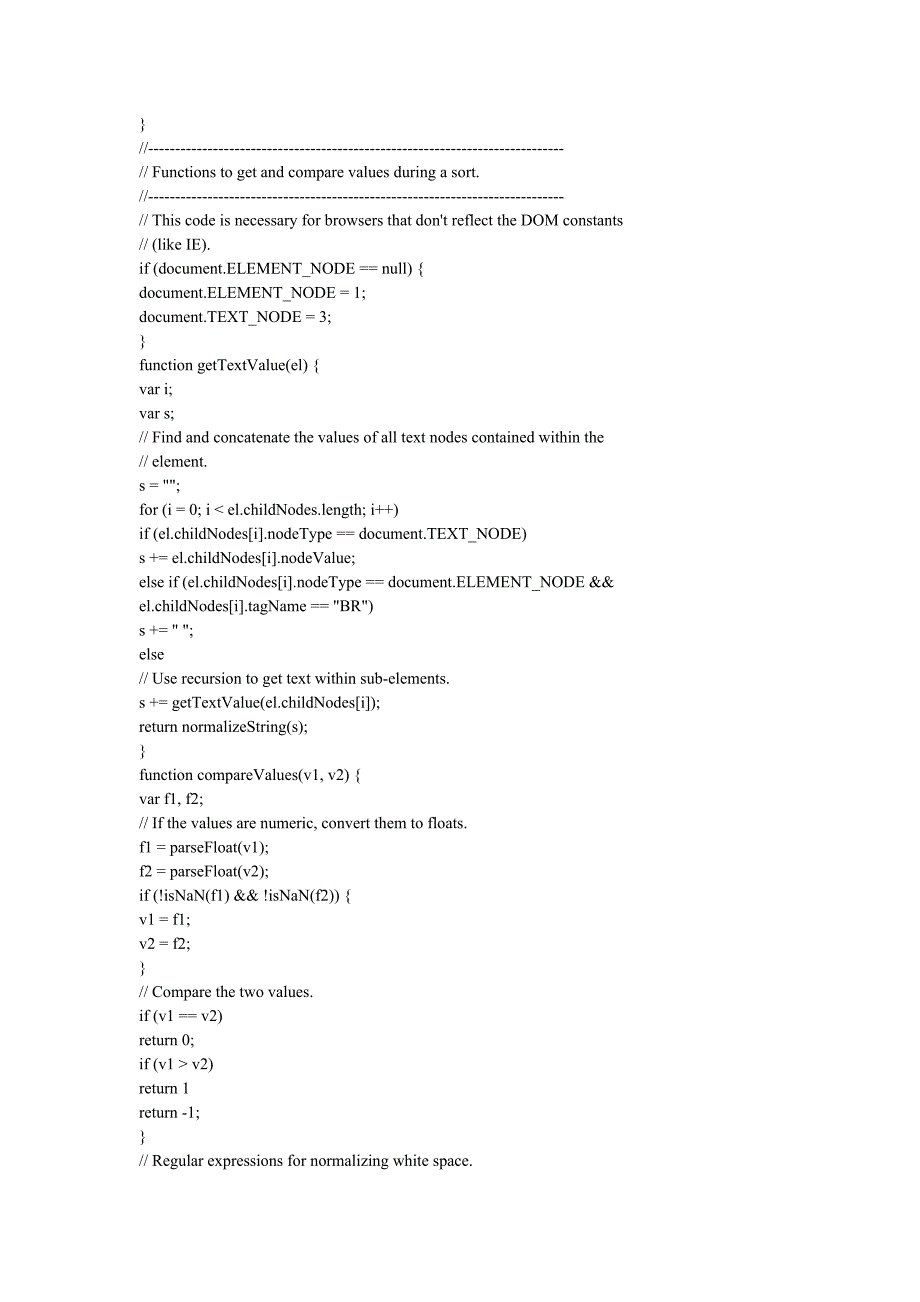 具备排序功能的表格(JS+CSS+table).doc_第4页