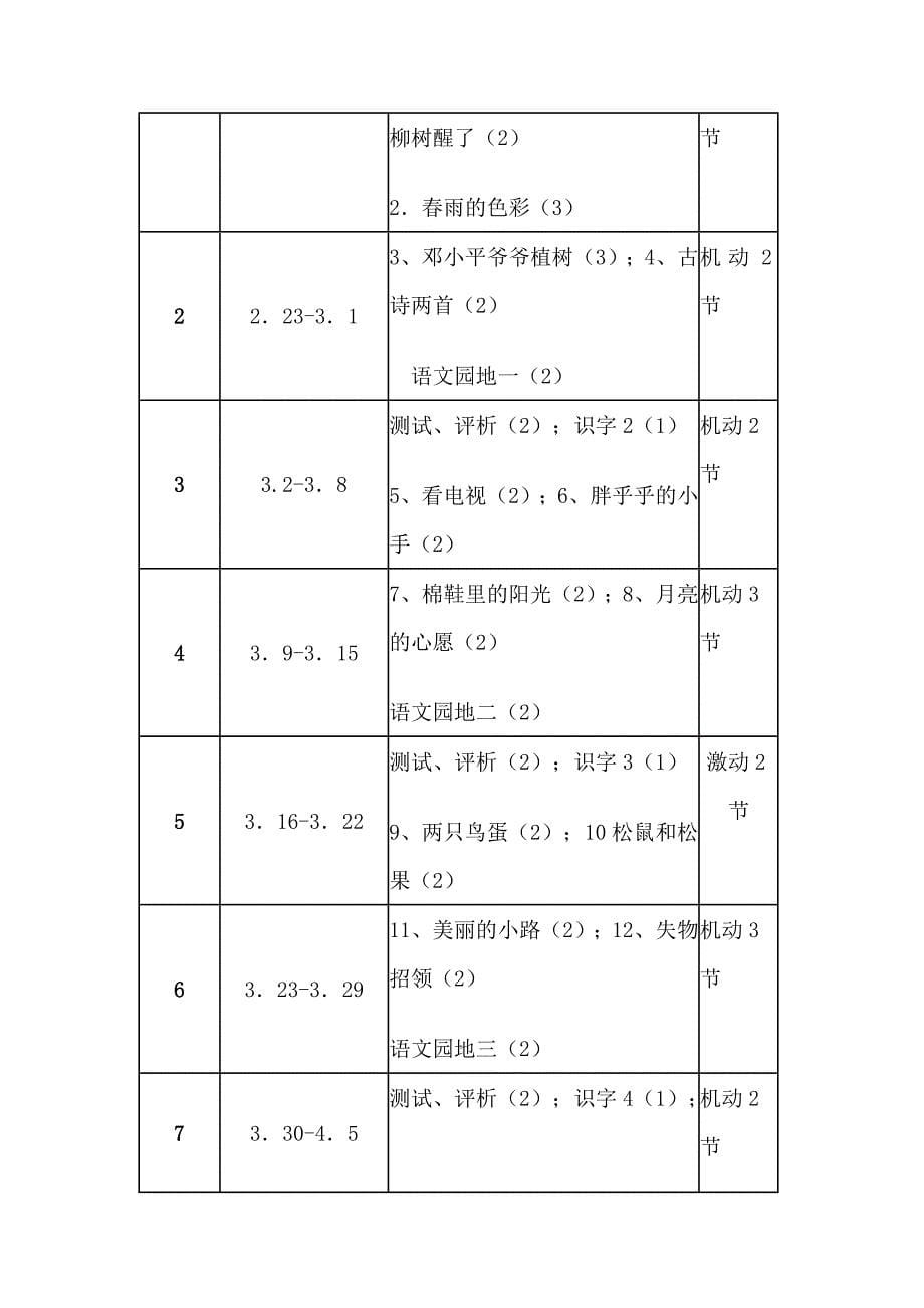 一年级(1)班下学期语文教学计划.doc_第5页