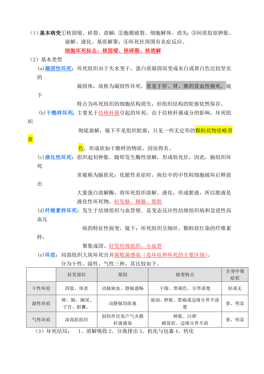 病理学知识点归纳【重点】_第2页