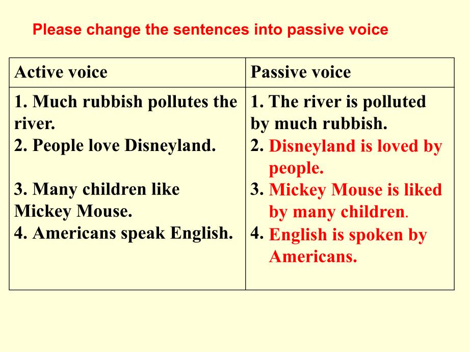 仁爱英语九上U3EnglisharoundtheworldTopic1SectionB_第4页