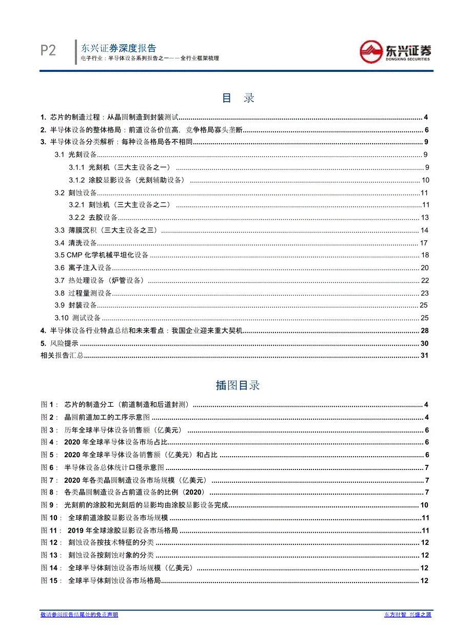 半导体设备报告：光刻设备、刻蚀设备、薄膜沉积、清洗设备、CMP 化学机械平坦化设备、离子注入设备、热处理设备、过程量测设备、封装设备、测试设备_第1页