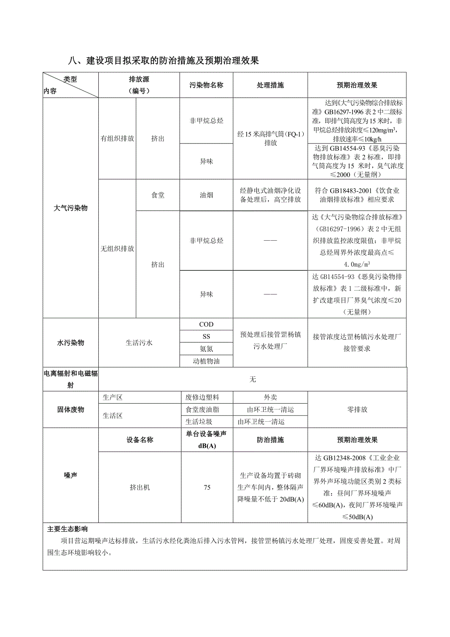 恒精欣报告表2_第1页