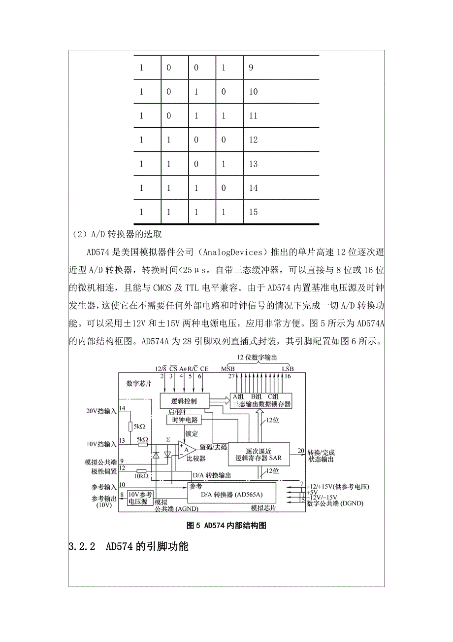 课程设计说明书数据采集系统的设计_第4页