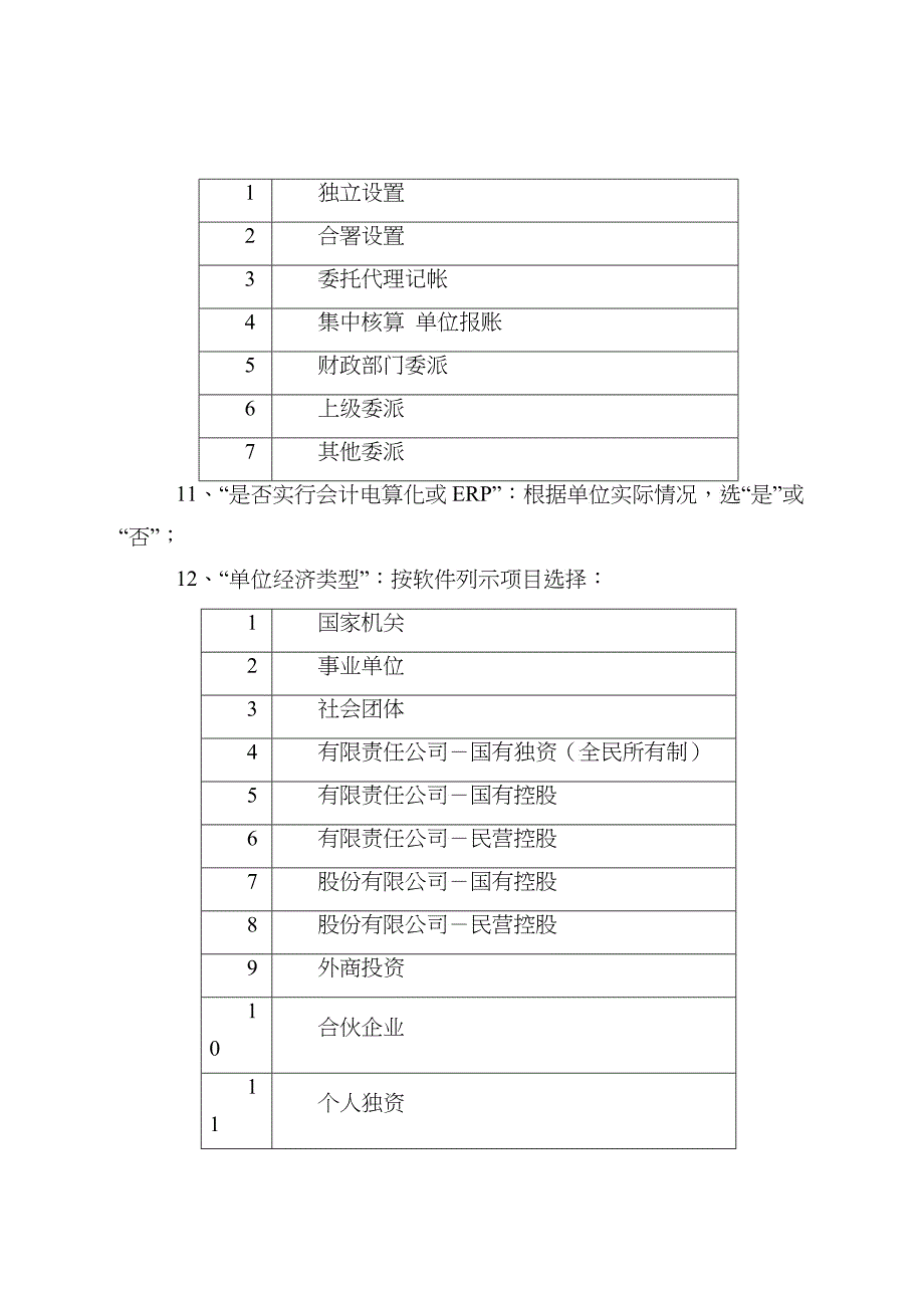 工作会计用人单位基本信息表填表说明_第3页