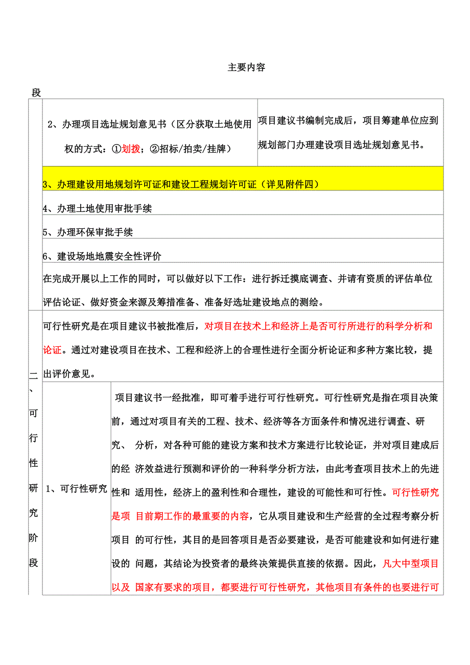 工程项目建设基本程序_第2页