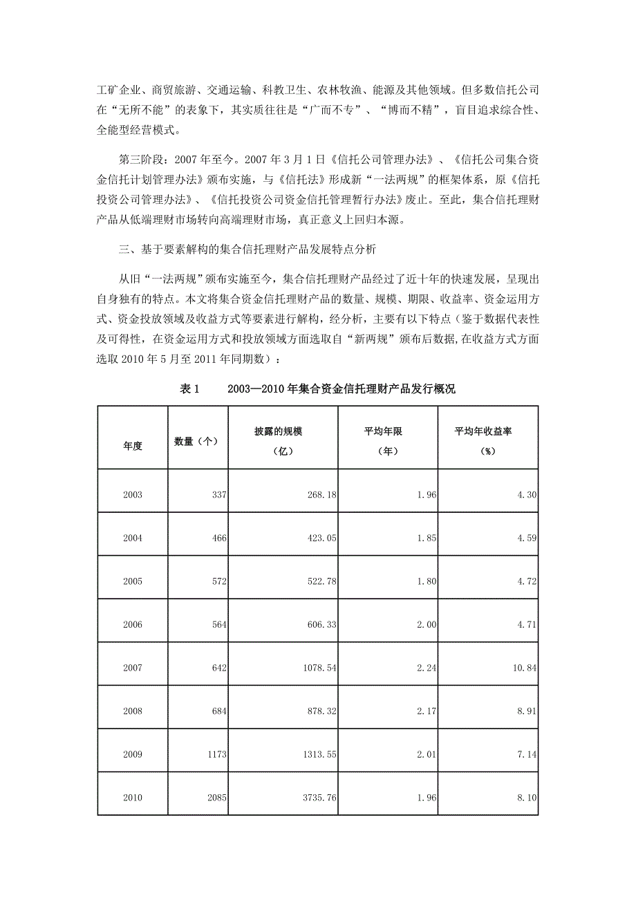 集合信托理财产品：要素解构、因素分析及发展展望_第2页