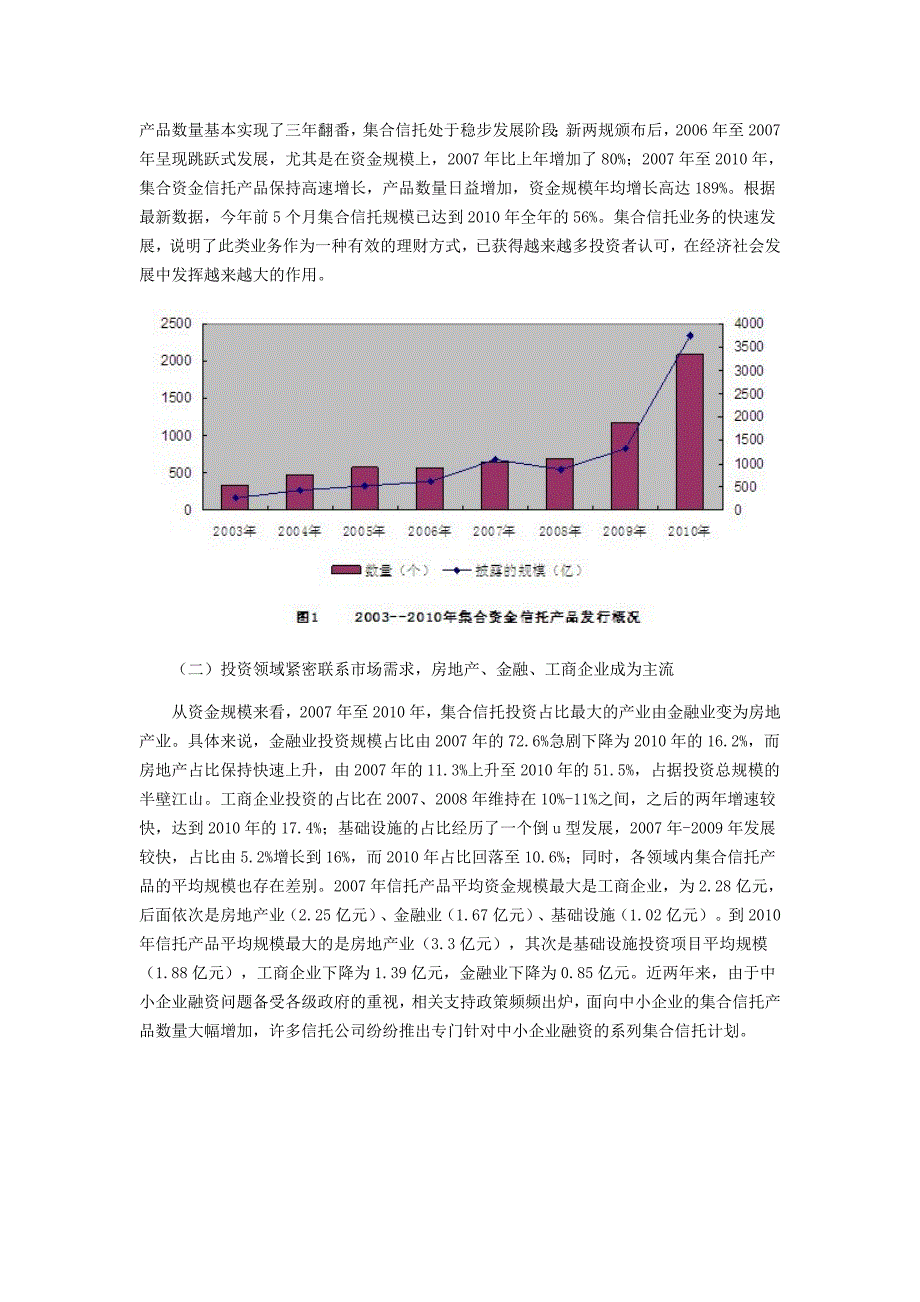 集合信托理财产品：要素解构、因素分析及发展展望_第5页