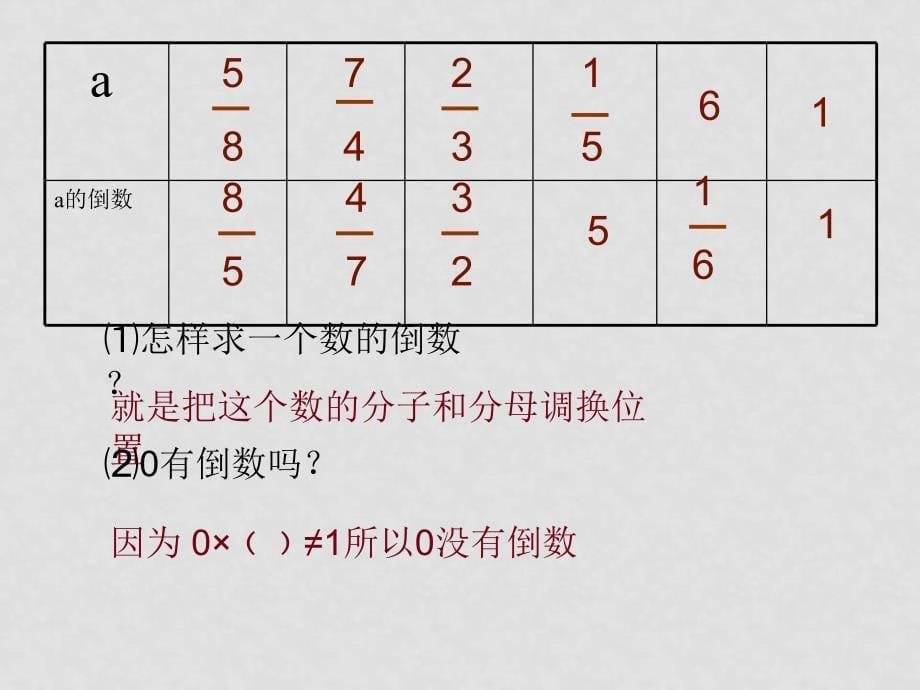 六年级数学上册 倒数的认识课件 人教新课标版_第5页