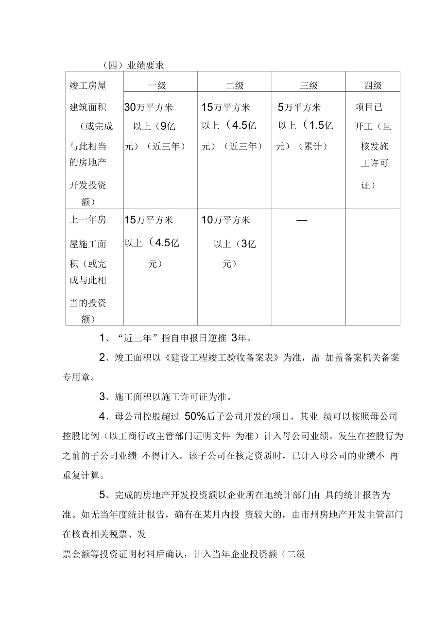 长沙市房地产开发企业资质审批指南_第3页