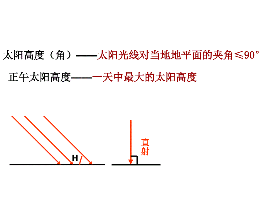 高三复习人教版地理必修一地球公转的地理意义24张PPT_第3页