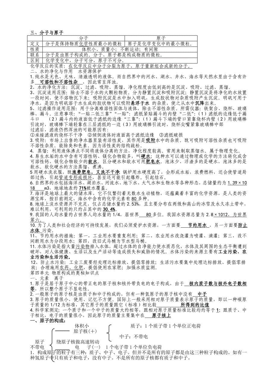 九年级化学上册 第一单元走进化学世界知识点分析 人教新课标版.doc_第5页