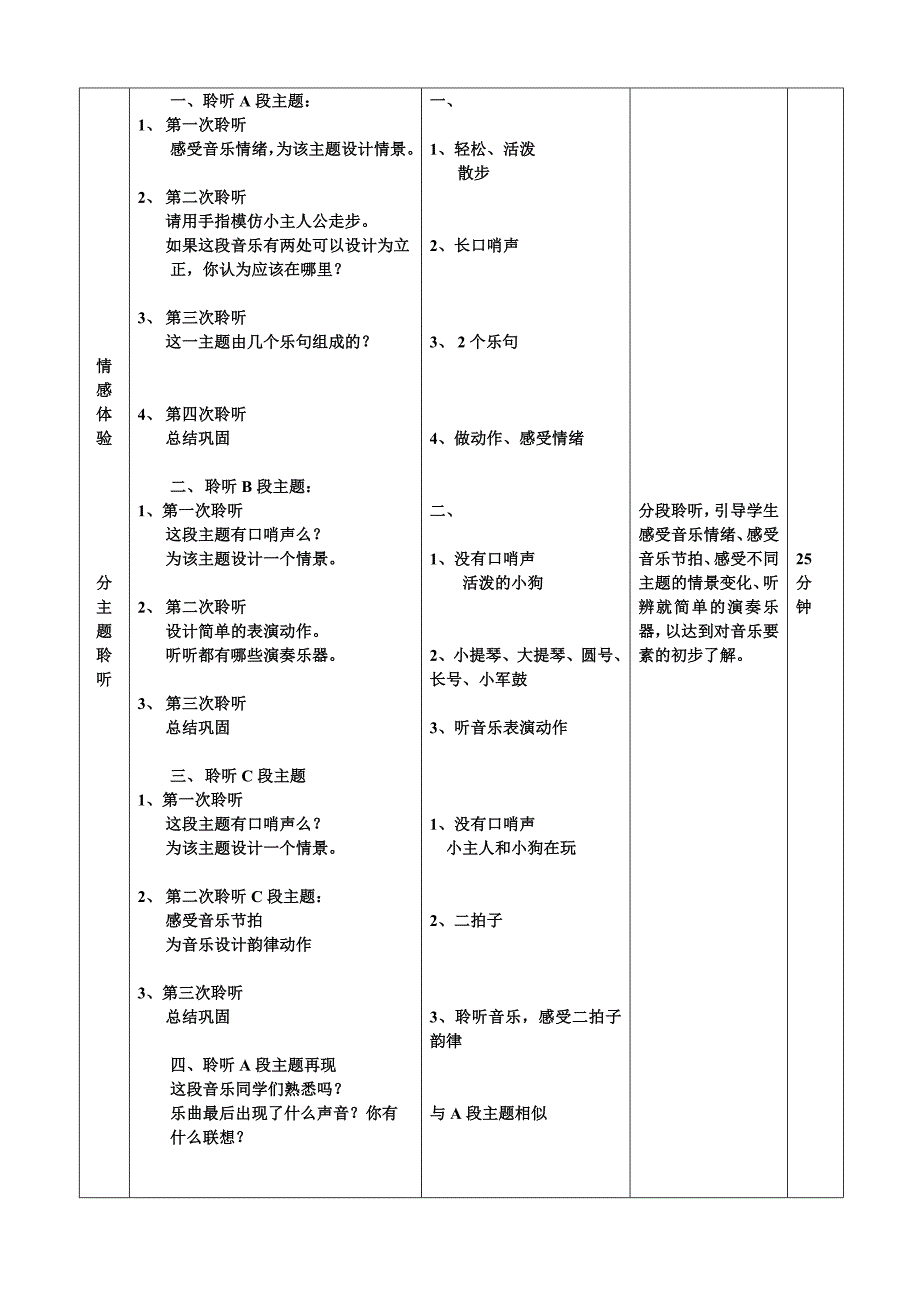 小学音乐教学设计.docx_第2页